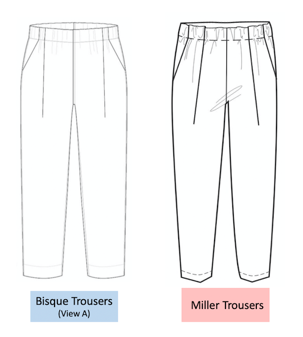 Bisque vs. Miller&nbsp;Trousers
